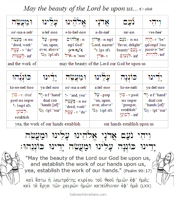 Psalm 90:17 Hebrew Lesson