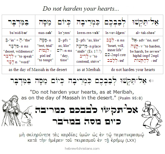 Psalm 95:8 Hebrew Lesson