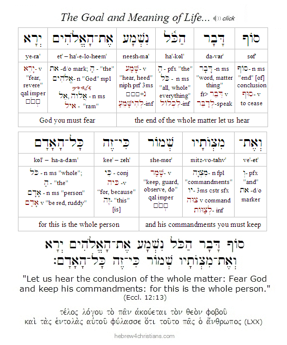 Hebrew Lesson