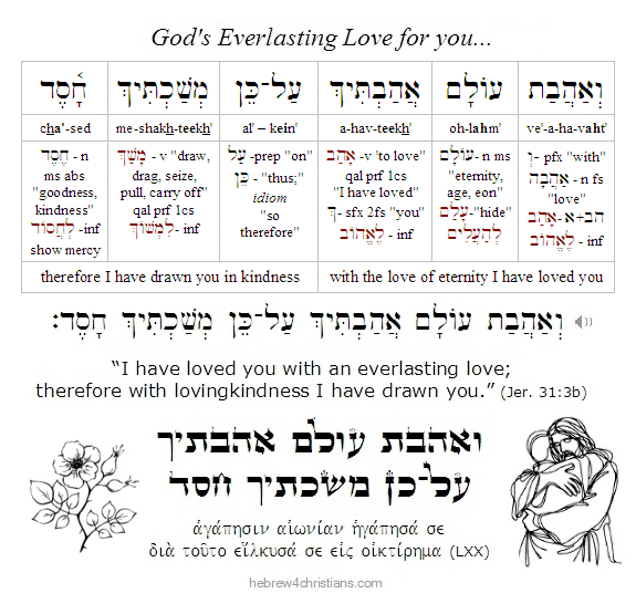 Jeremiah 31:3b Hebrew lesson