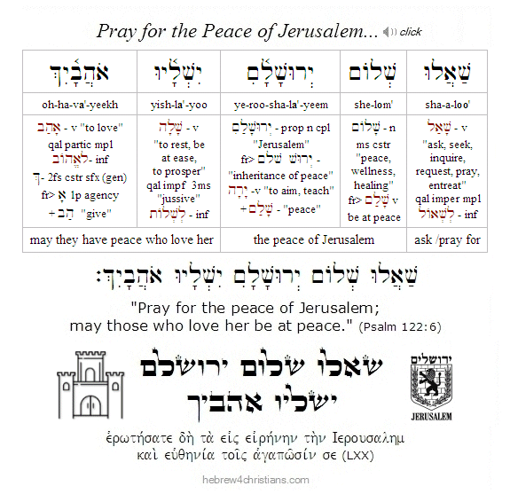 Pray for the Peace of Jerusalem...