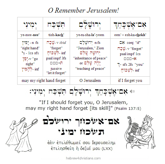 Psalm 137:5 If I forget you, O Jerusalem!
