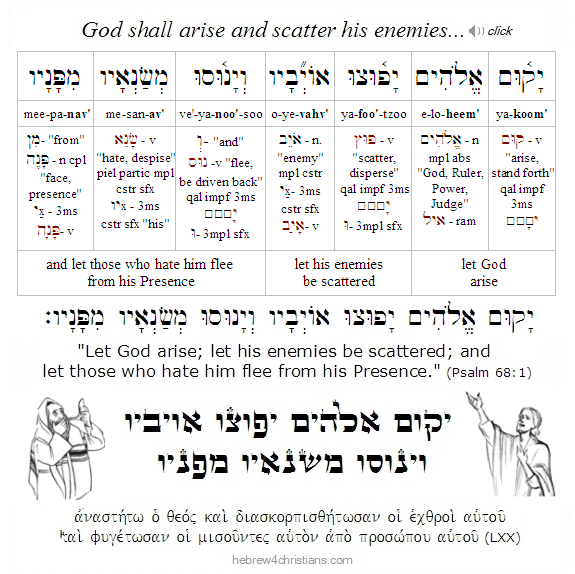 Psalm 68:1 Hebrew lesson