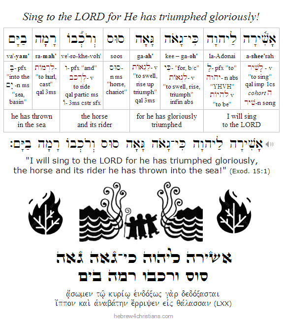 Exodus 15:1