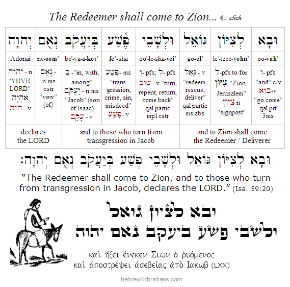 Isaiah 59:20 Hebrew