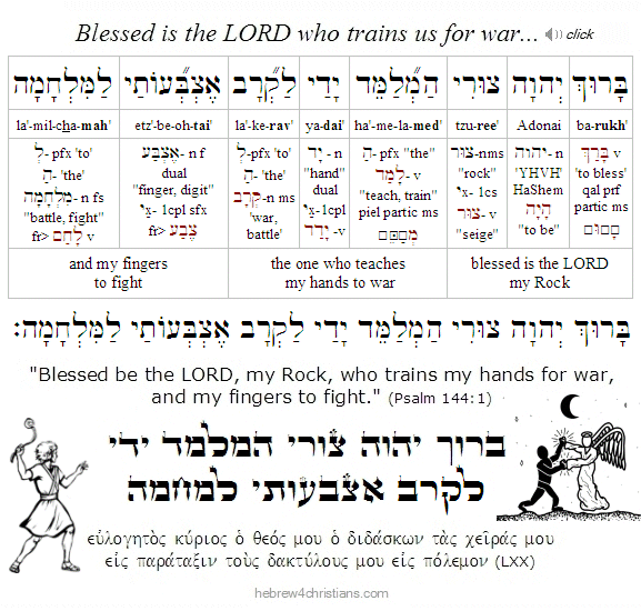 Psalm 144:1 Hebrew