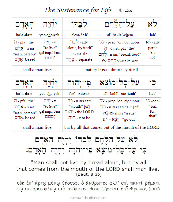 Hebrew lesson