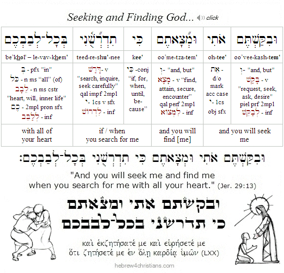 Jer. 29:13 Hebrew lesson