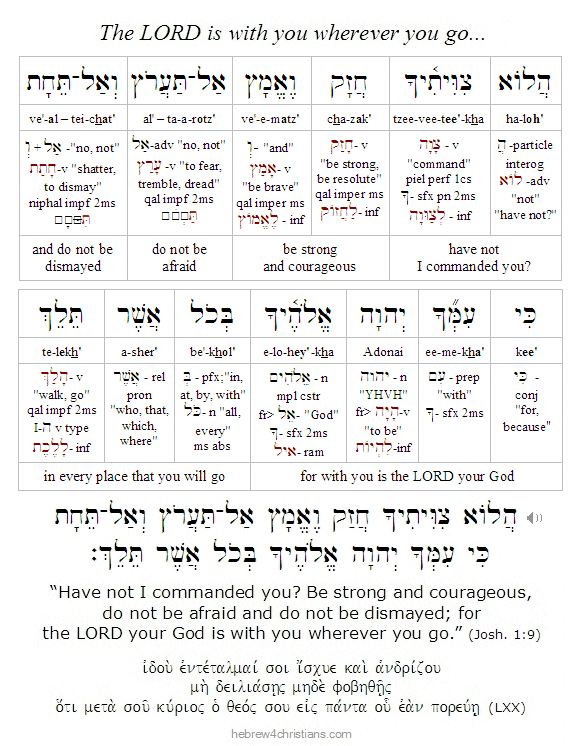 Joshua 1:9b Hebrew analysis