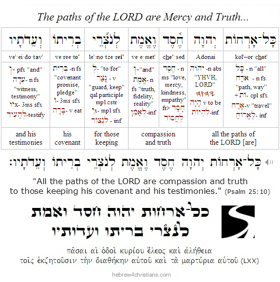 Psalm 25:10 Hebrew
