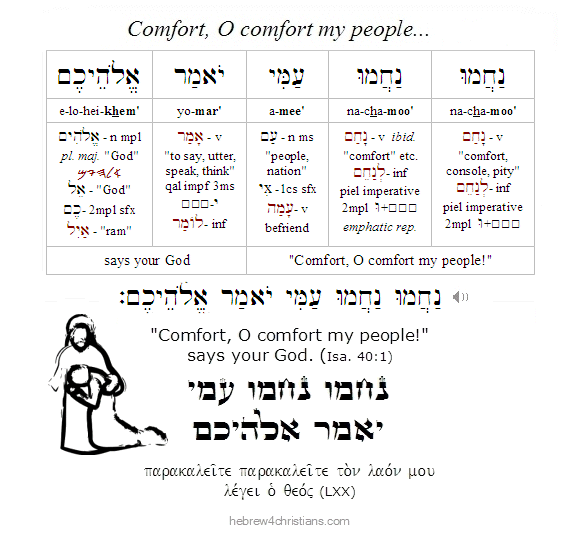 Isaiah 40:1 Hebrew Lesson