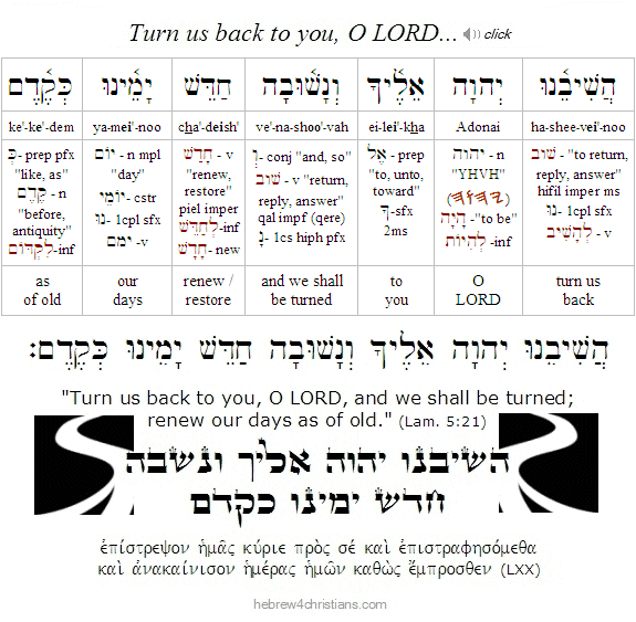 Lamentations 5:21 Hebrew
