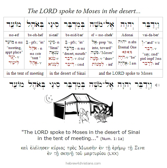 Numbers 1:1a Hebrew analysis